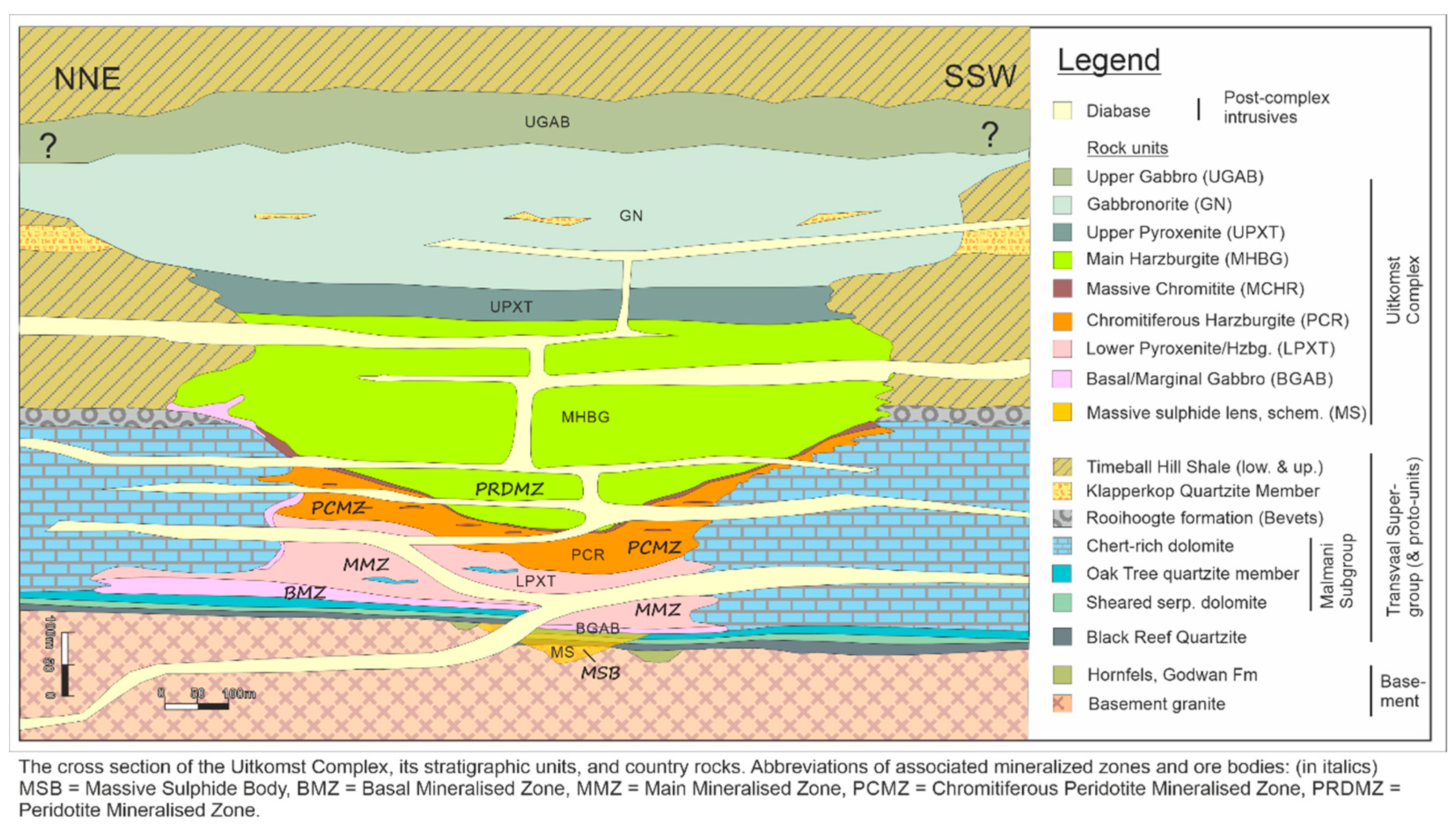 Minerals 12 00022 g003
