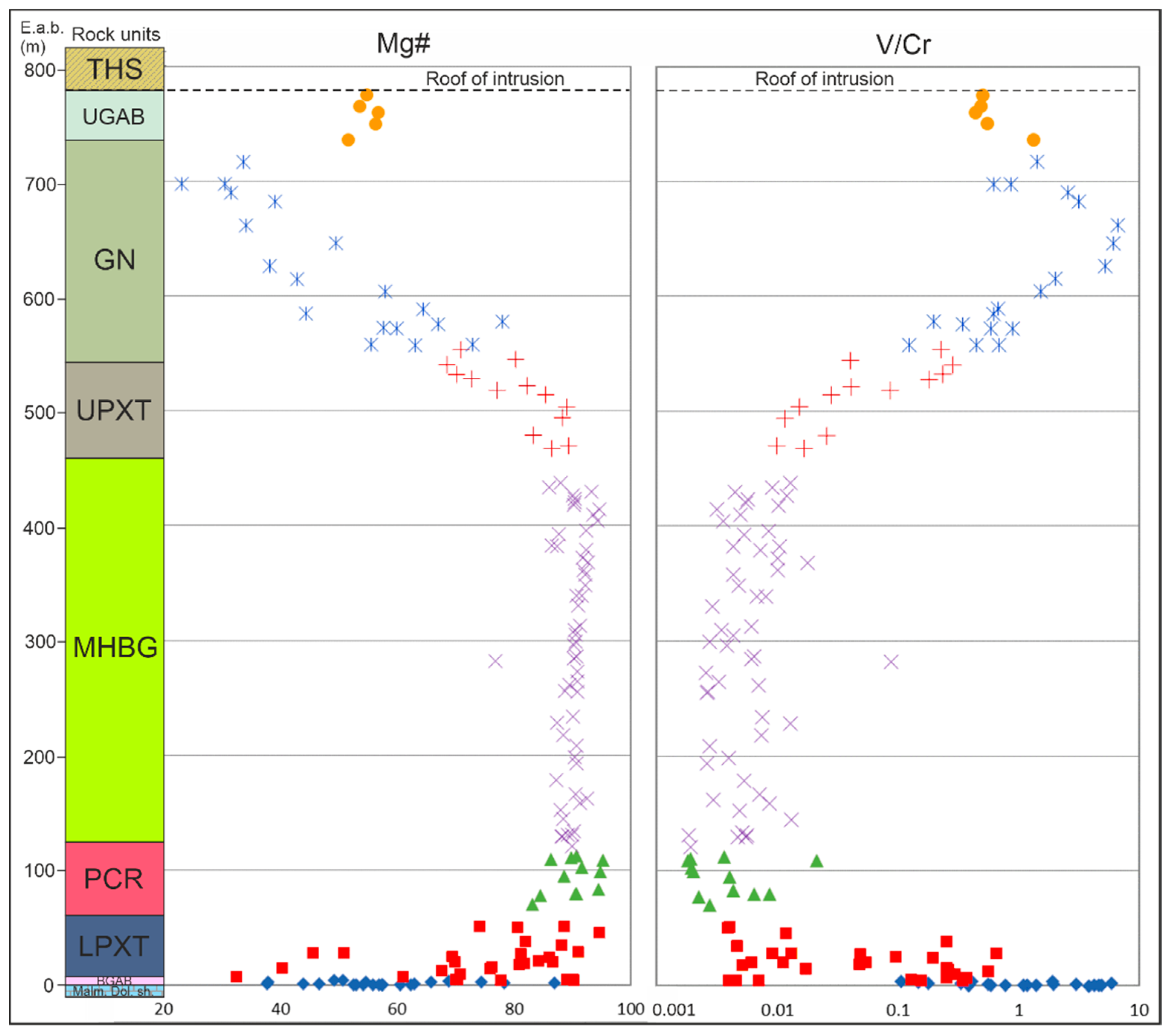 Minerals 12 00022 g005