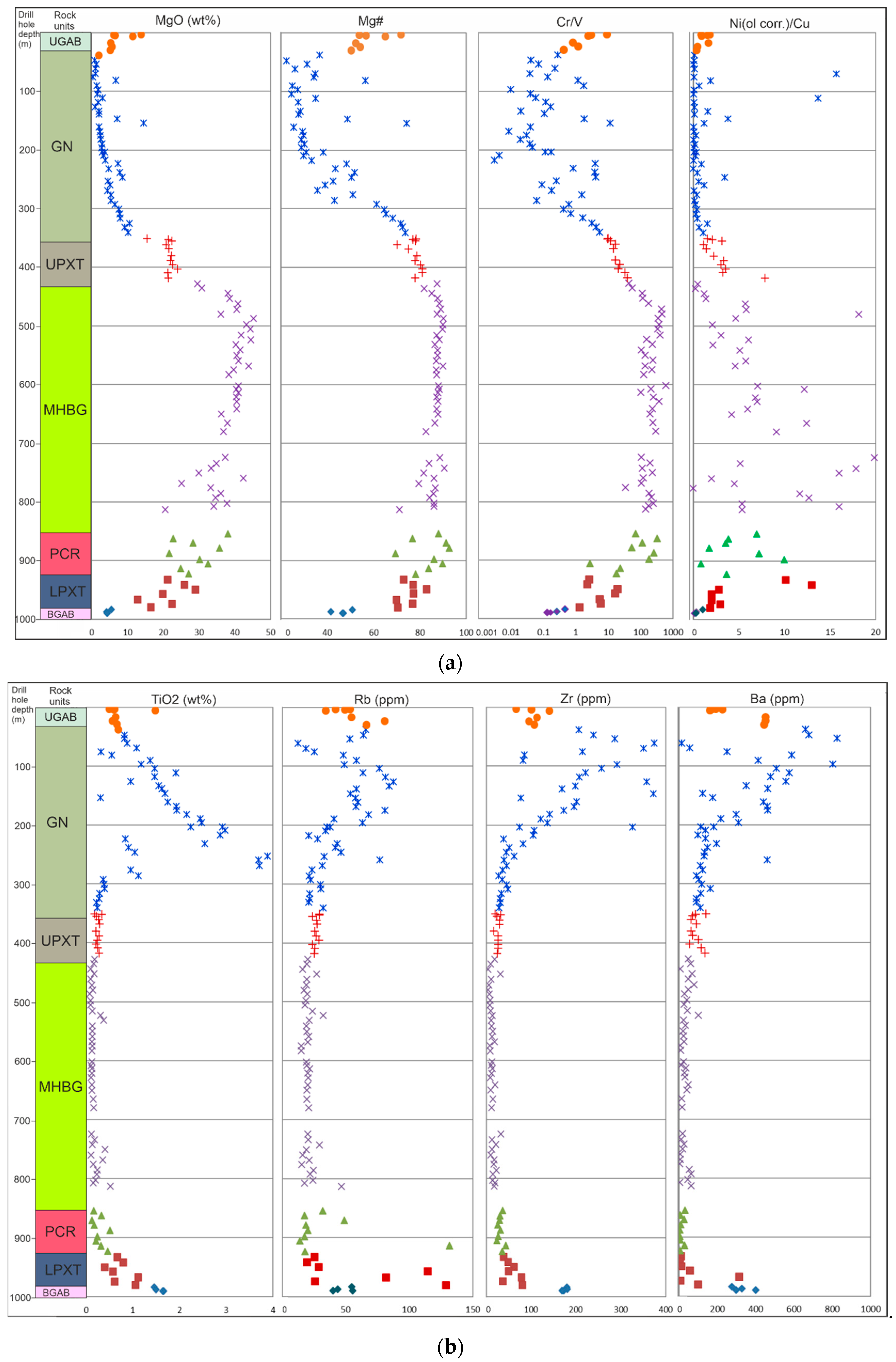 Minerals 12 00022 g008