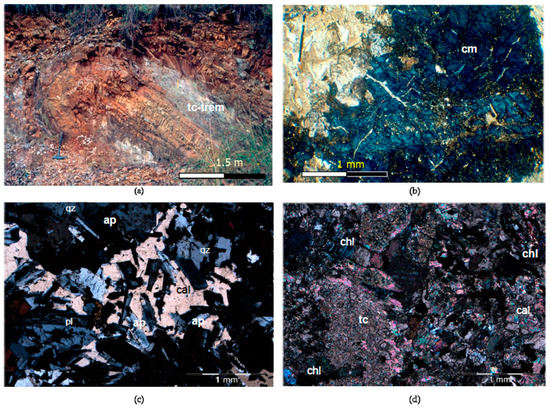 Minerals 12 00022 g0a1 550