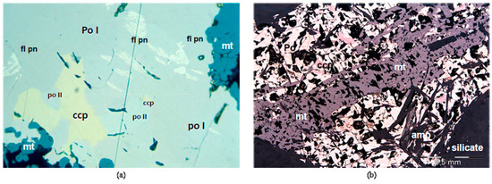 Minerals 12 00022 g0a3a 550