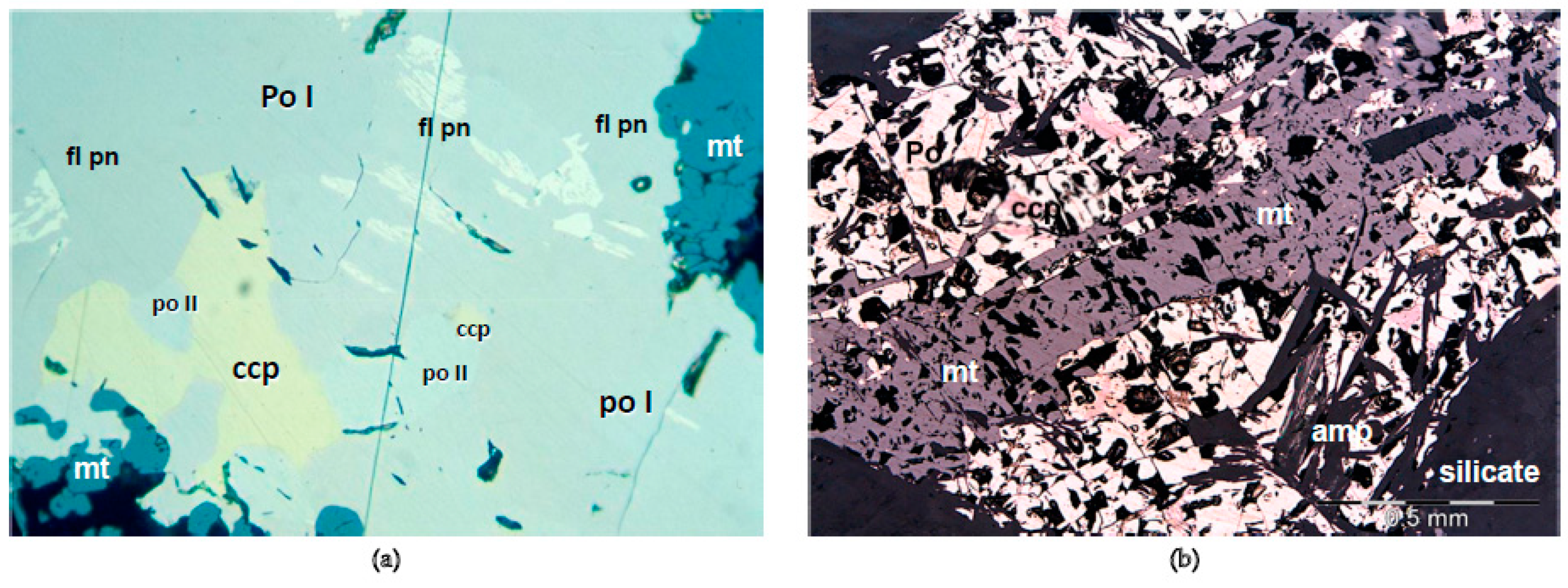 Minerals 12 00022 g0a3a