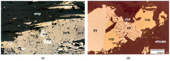 Minerals 12 00022 g0a3b 550