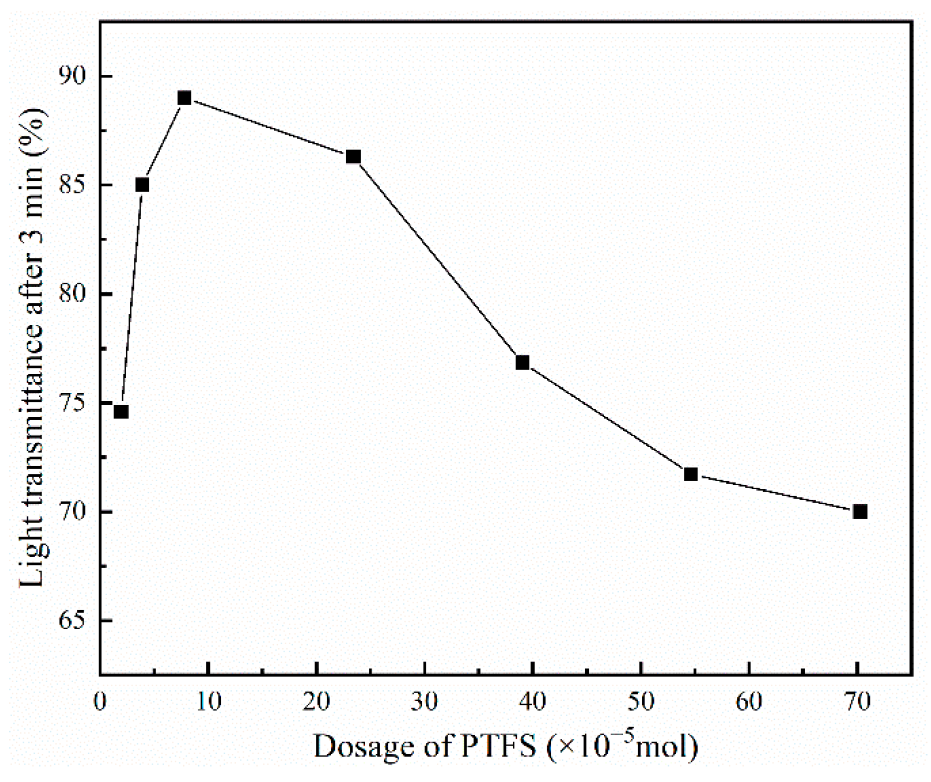 Minerals 12 00026 g001