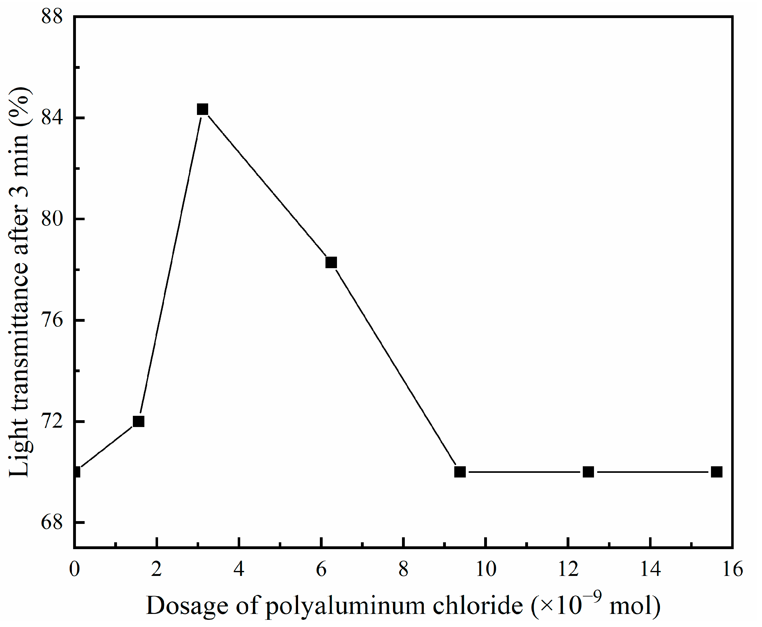 Minerals 12 00026 g002