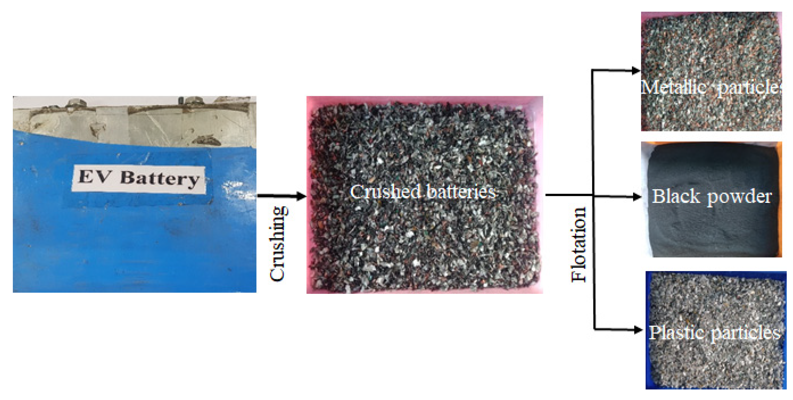 Minerals 12 00034 g001