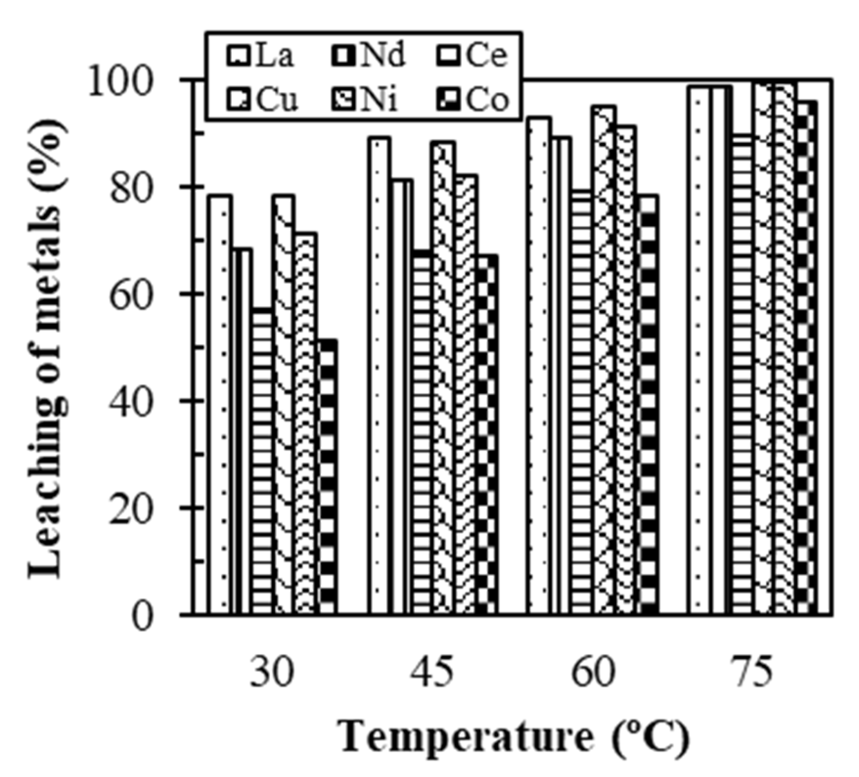 Minerals 12 00034 g006
