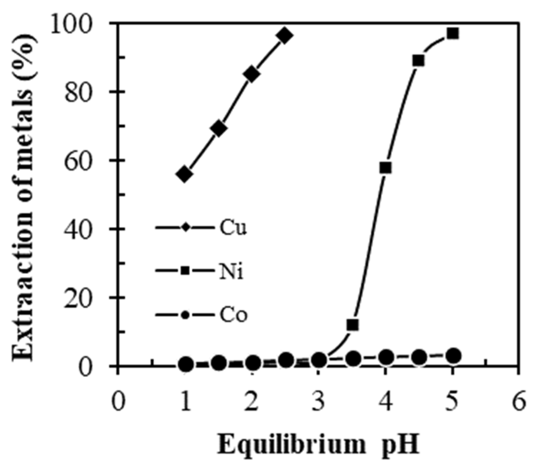 Minerals 12 00034 g011