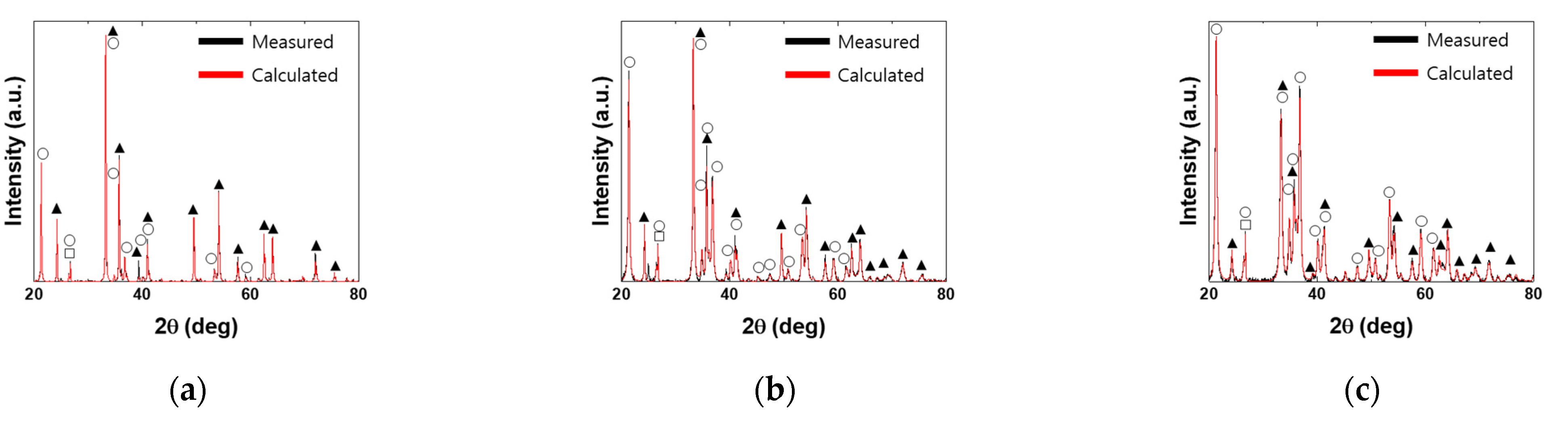 Minerals 12 00035 g002