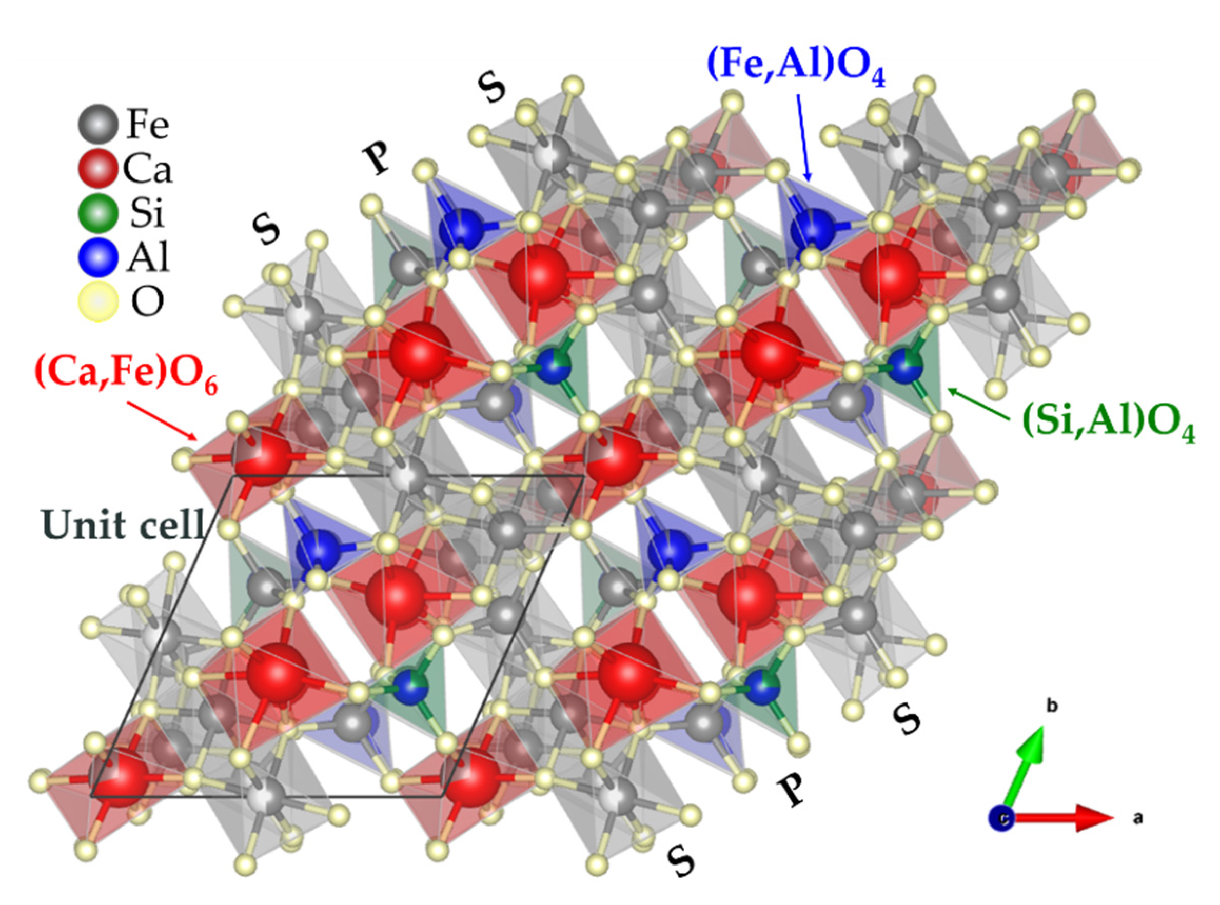 Minerals 12 00035 g010