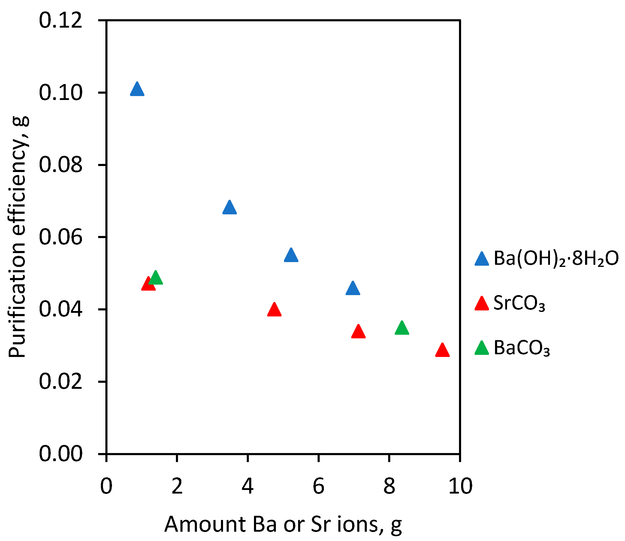 Minerals 12 00036 g003