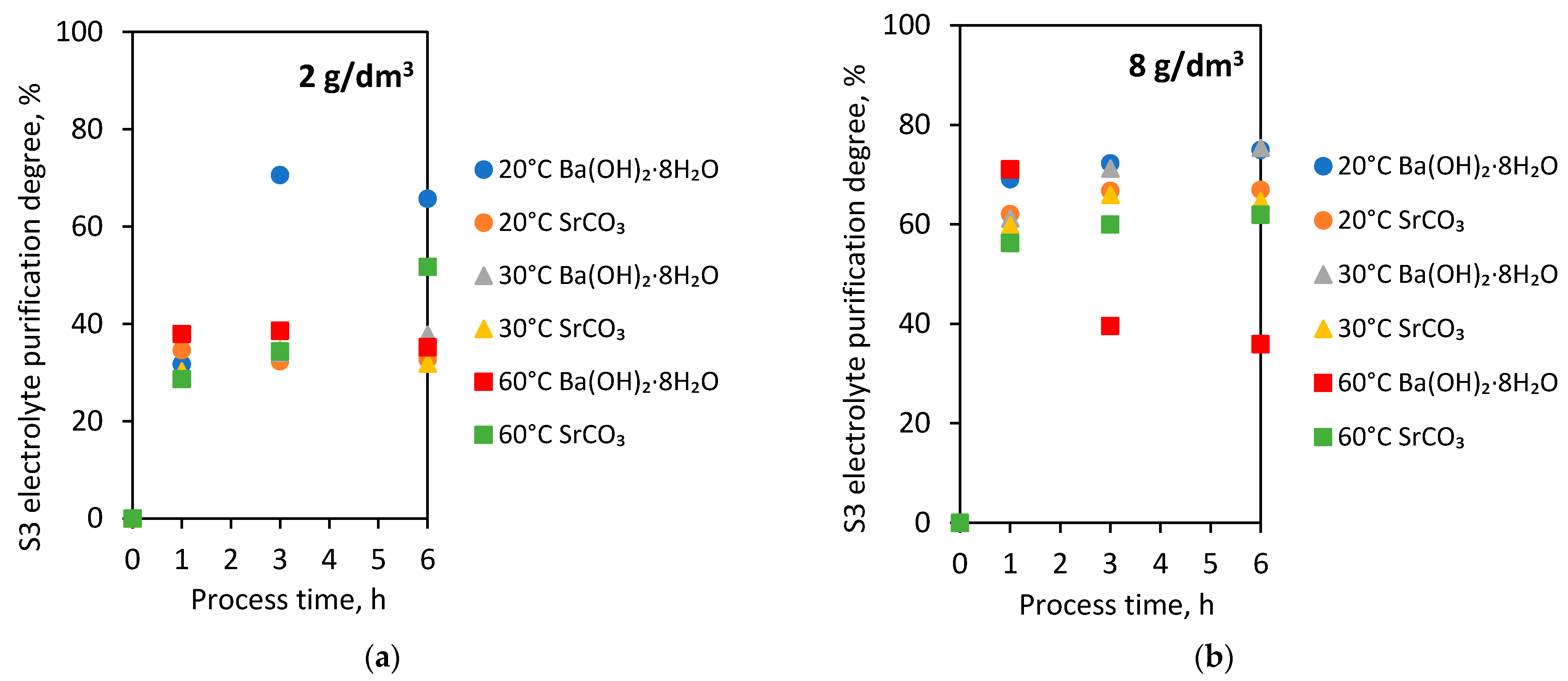 Minerals 12 00036 g005