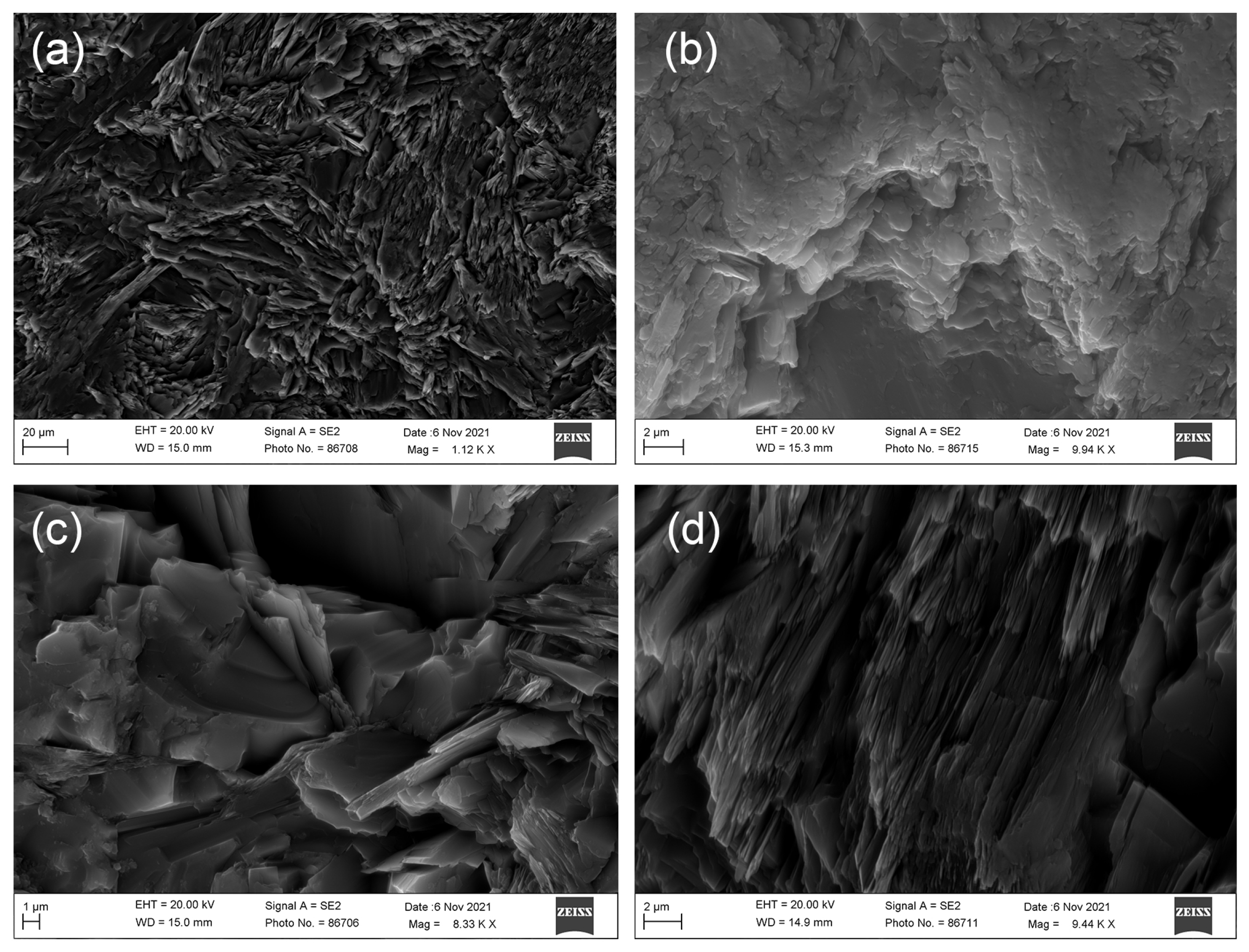 Minerals 12 00038 g003