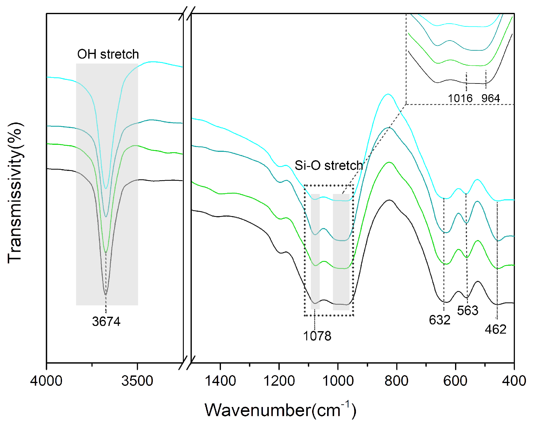 Minerals 12 00038 g004