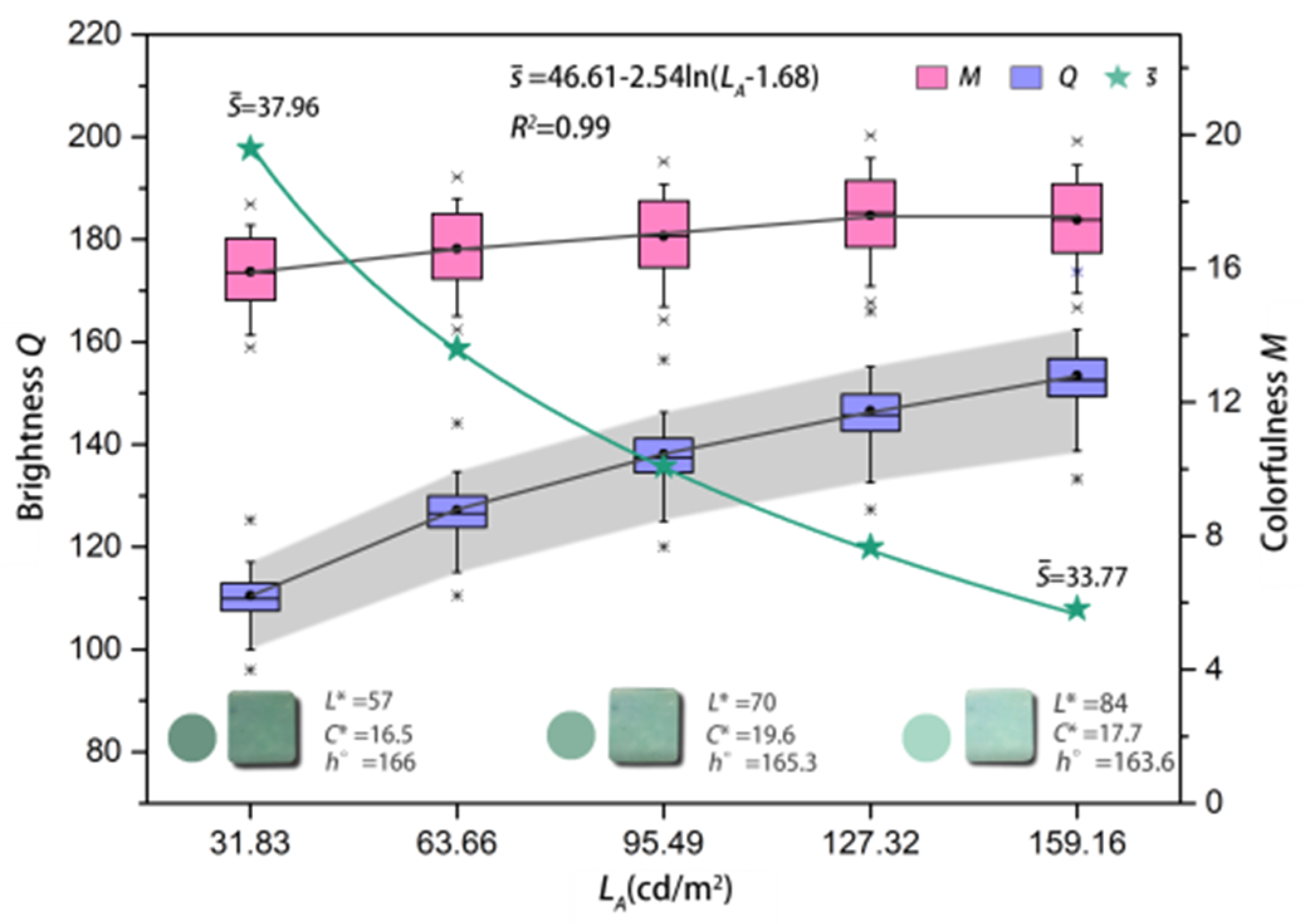 Minerals 12 00038 g010