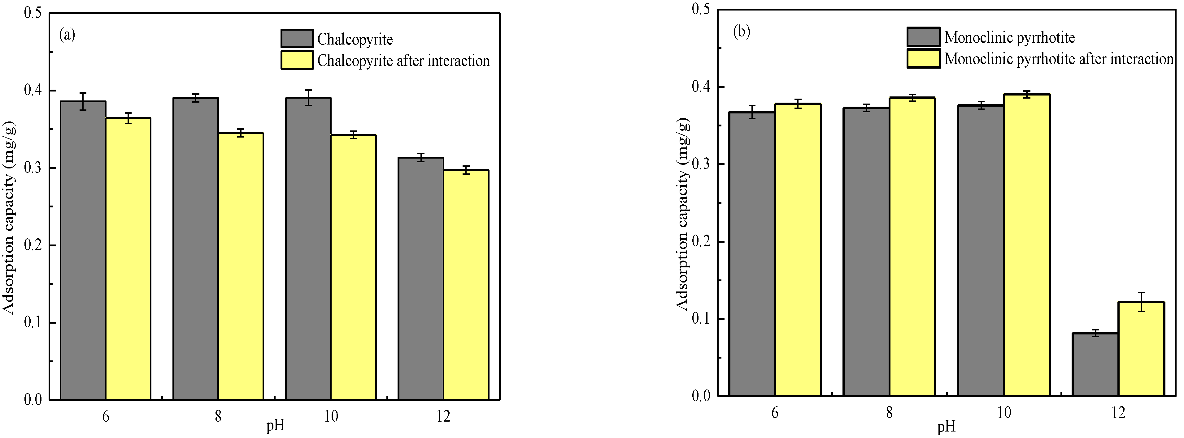 Minerals 12 00039 g006