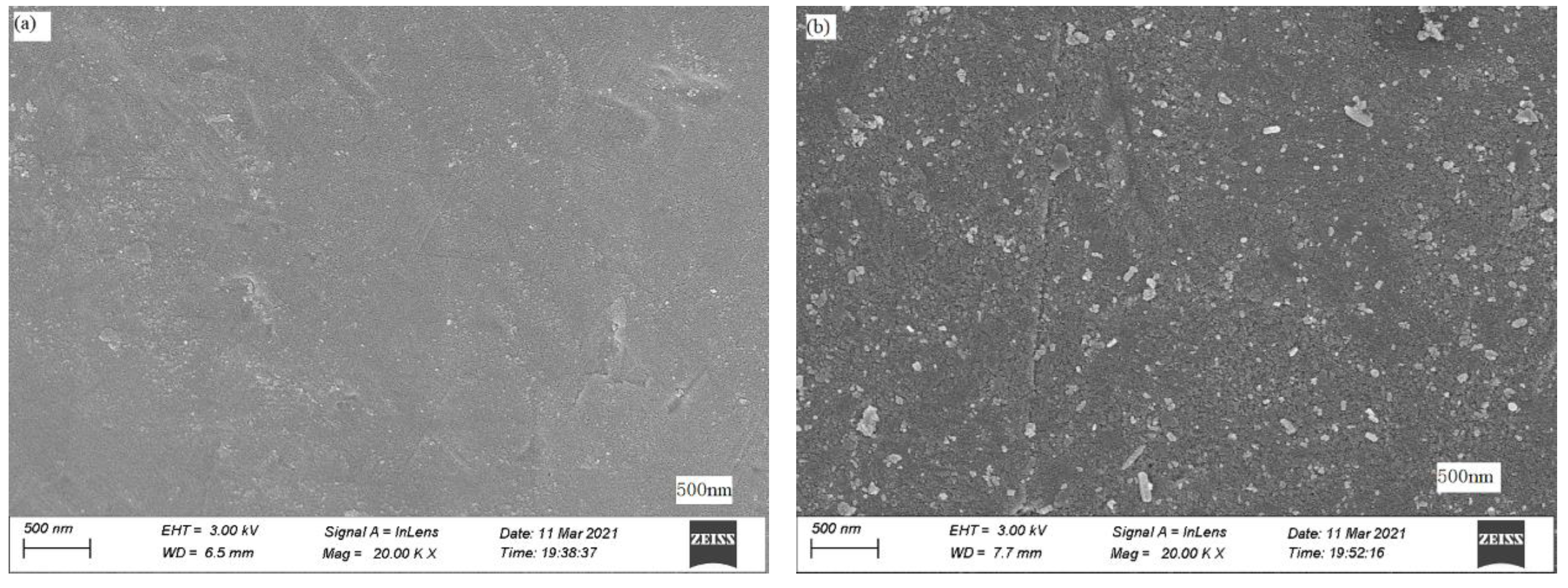 Minerals 12 00039 g009