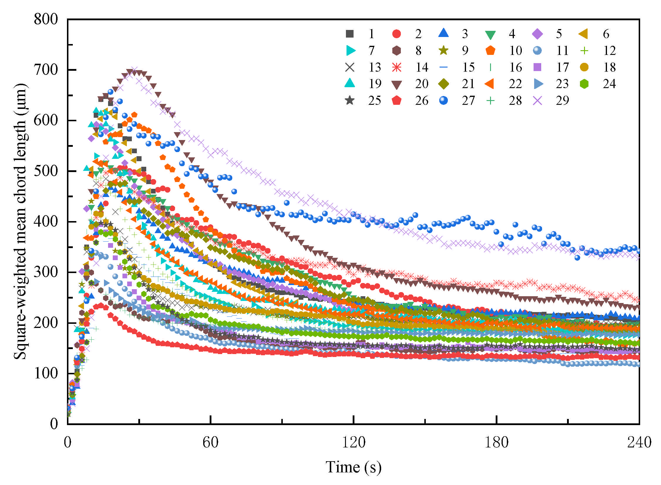 Minerals 12 00040 g002