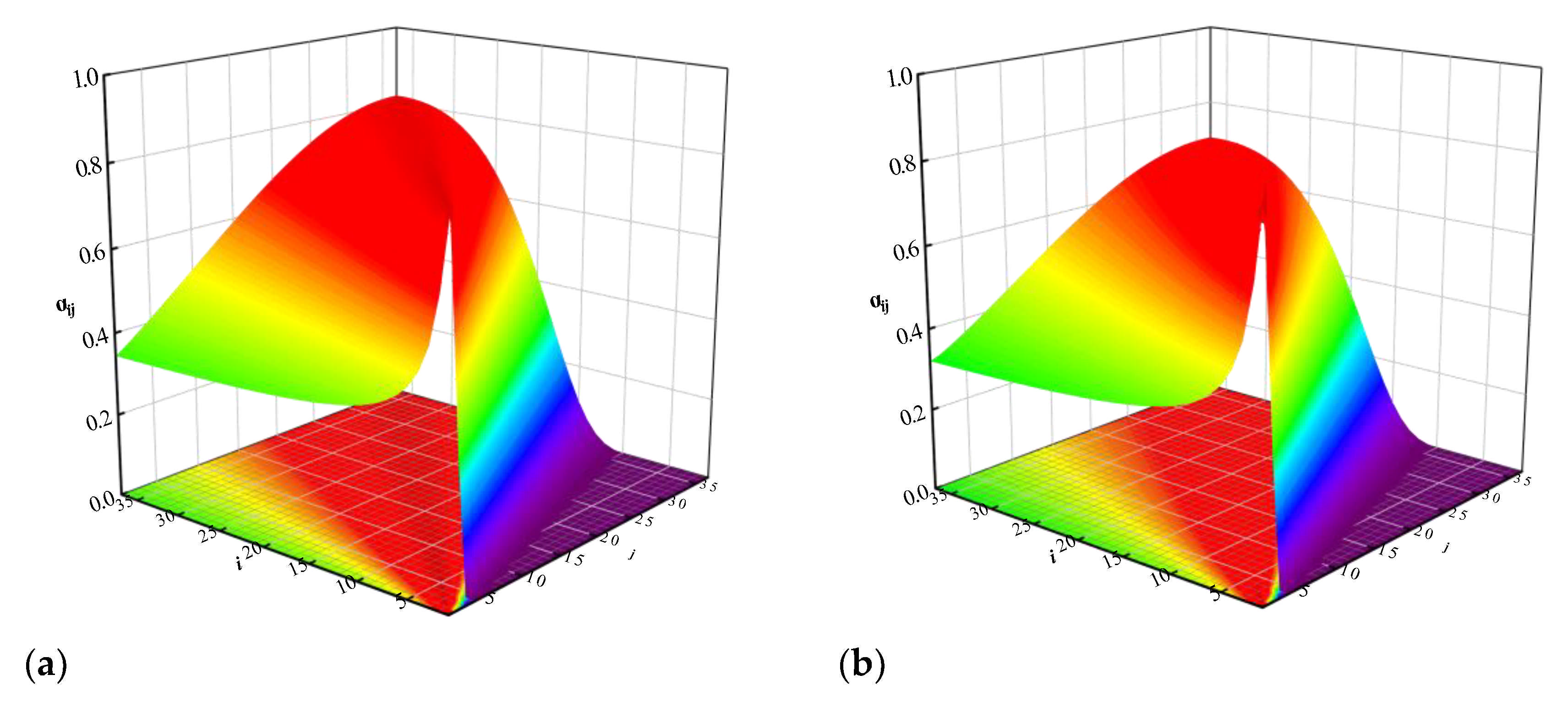 Minerals 12 00040 g005