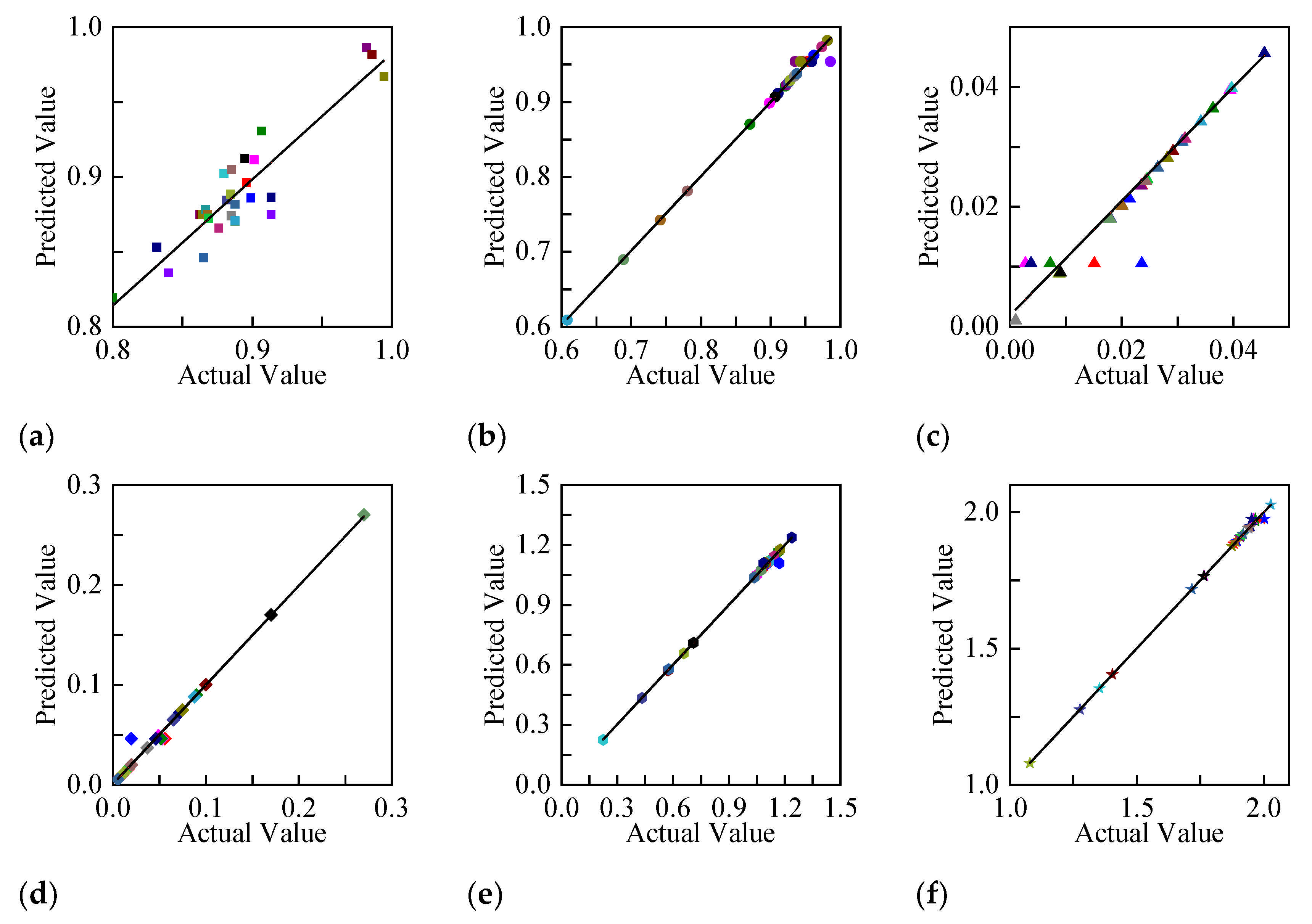 Minerals 12 00040 g007