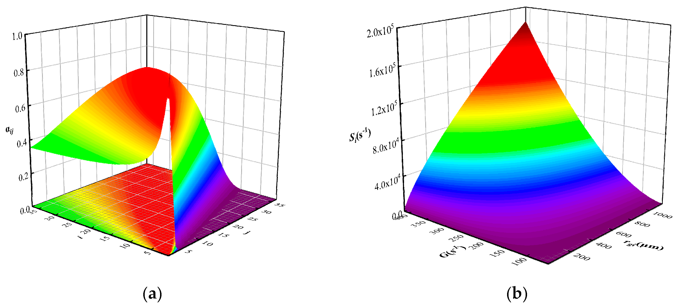 Minerals 12 00040 g008