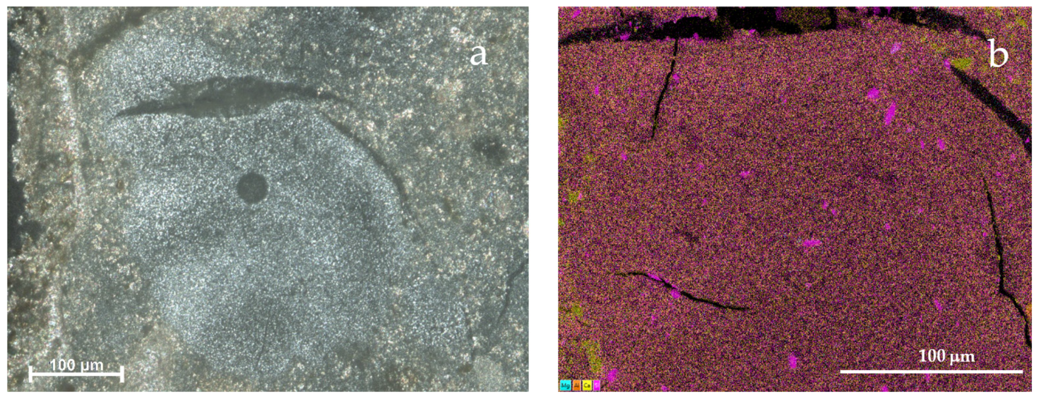 Minerals 12 00041 g008