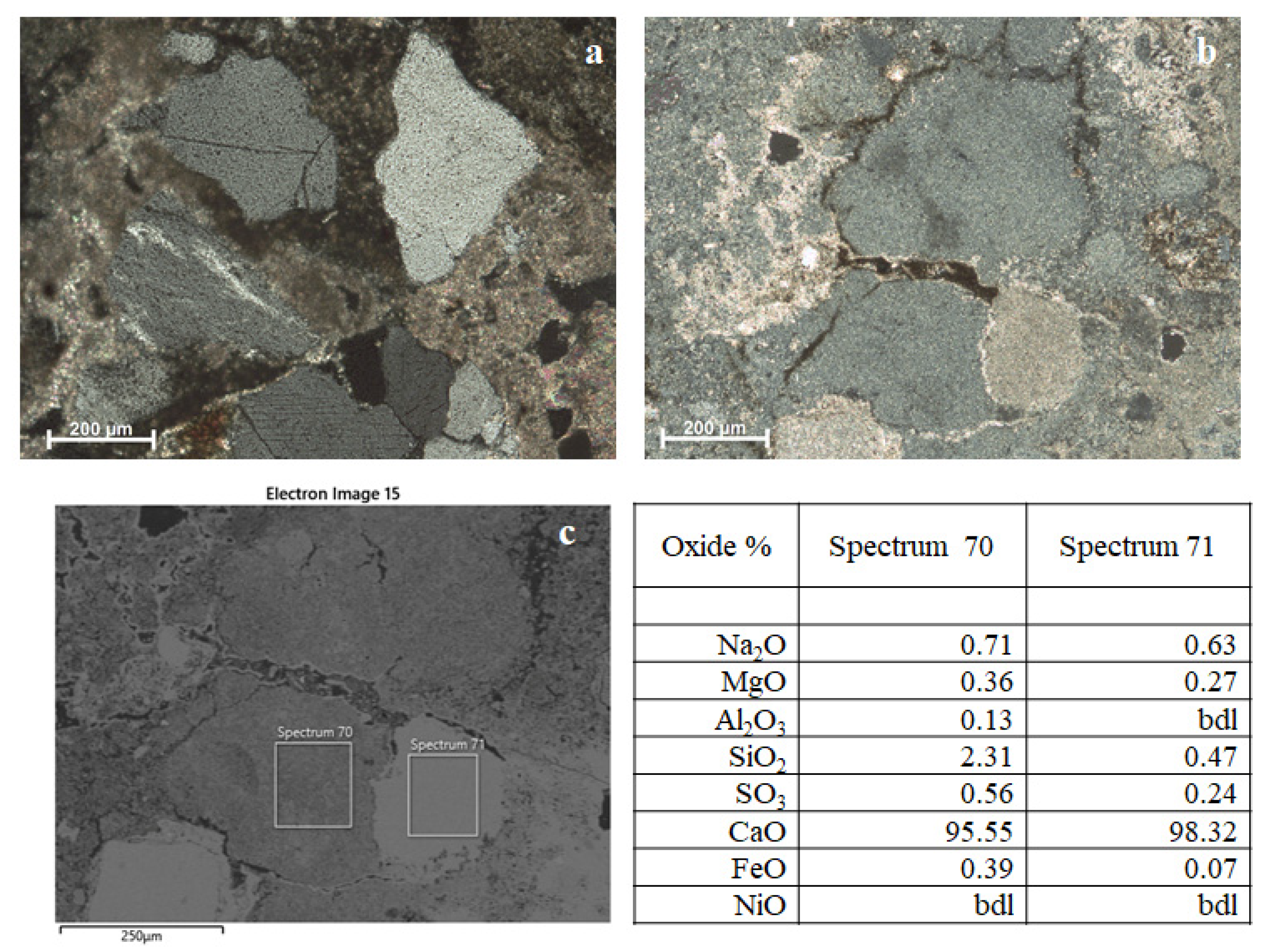 Minerals 12 00041 g012