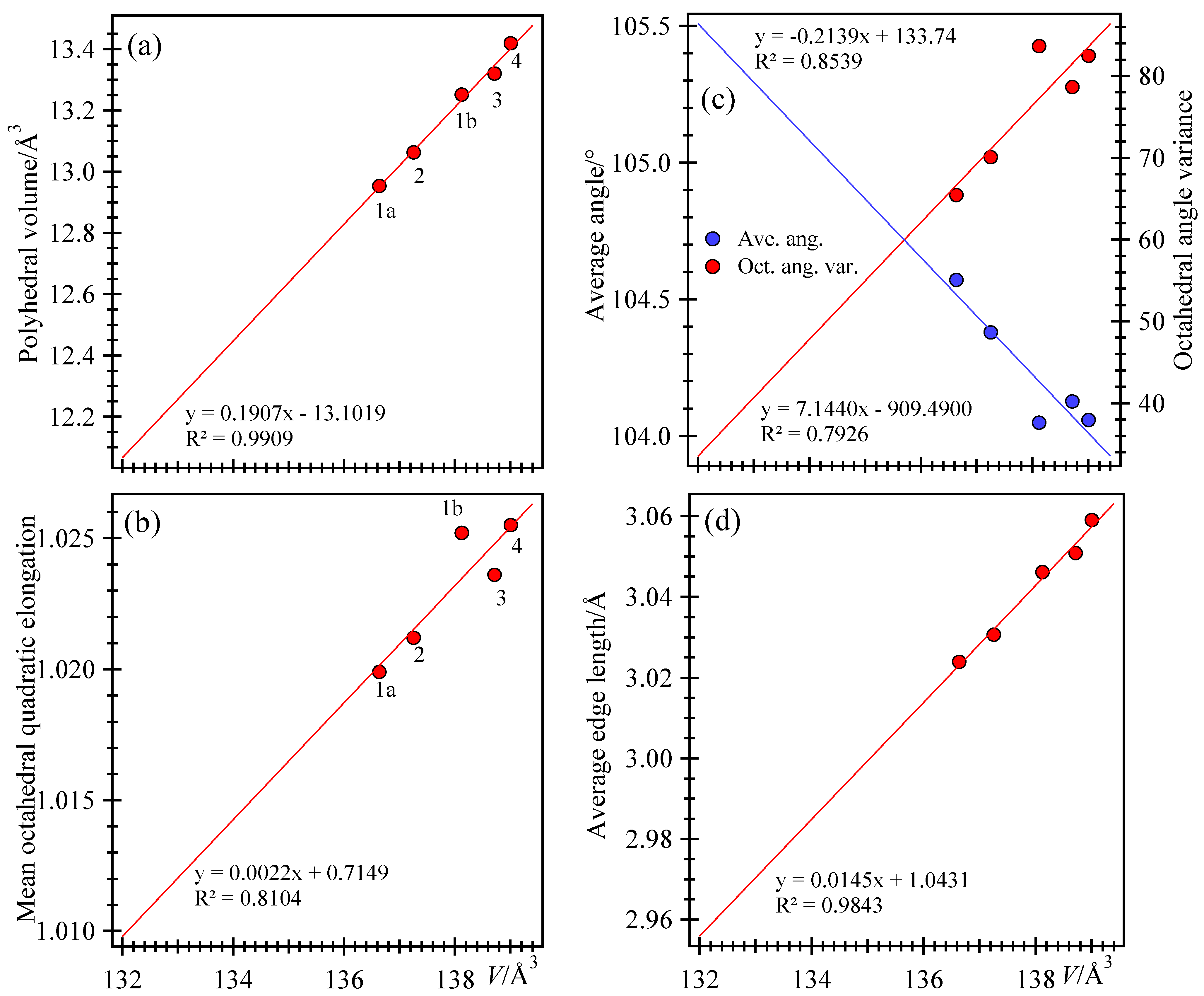 Minerals 12 00042 g006