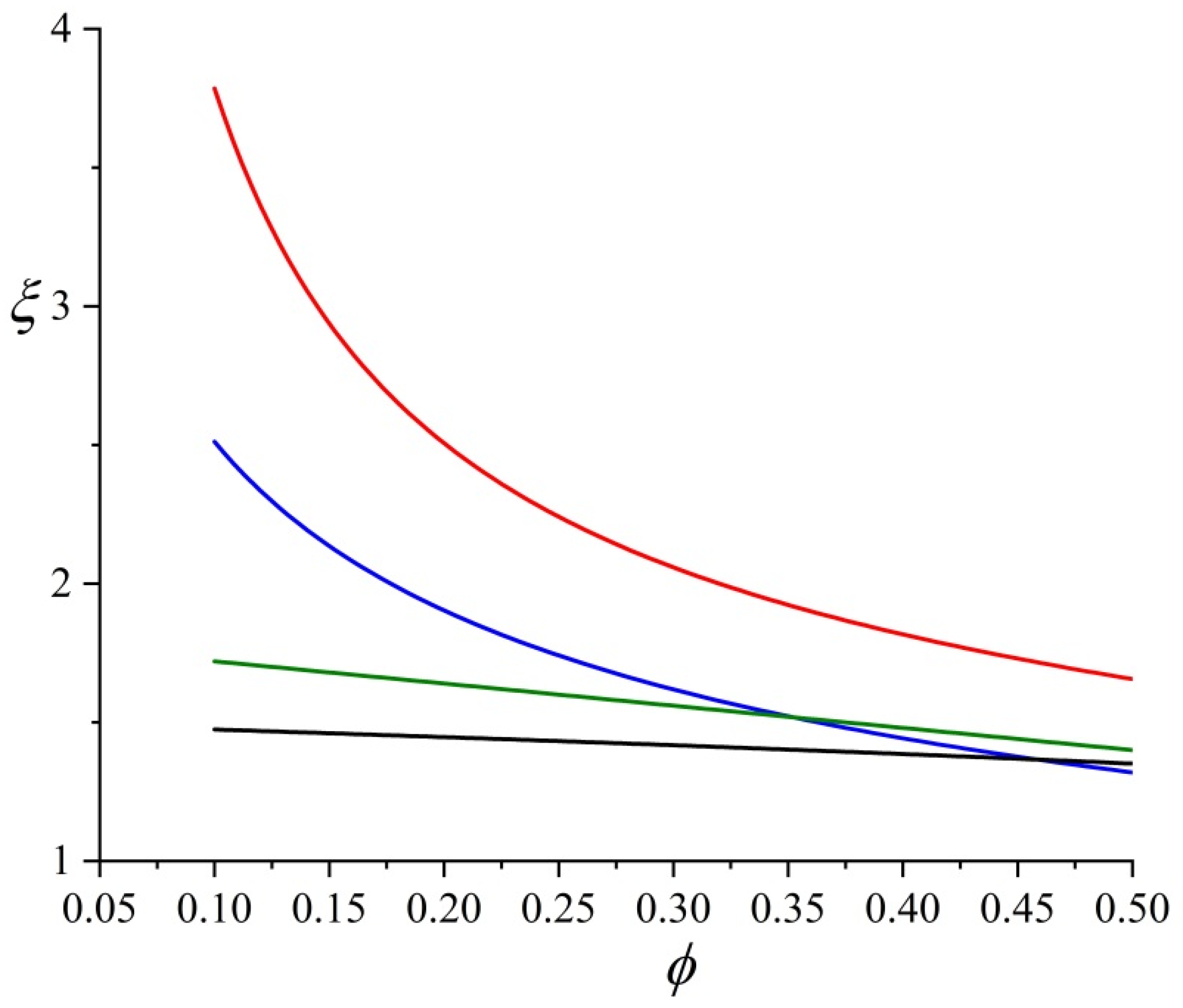 Minerals 12 00043 g001
