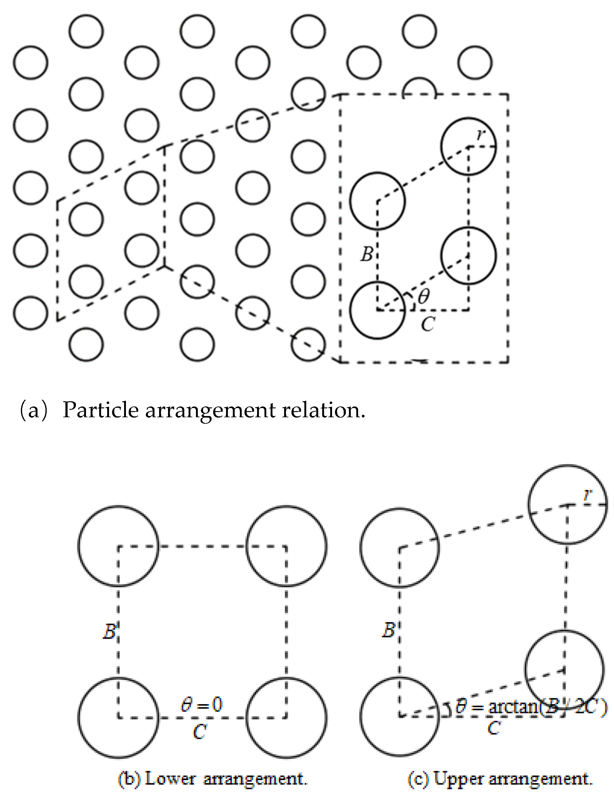 Minerals 12 00043 g002