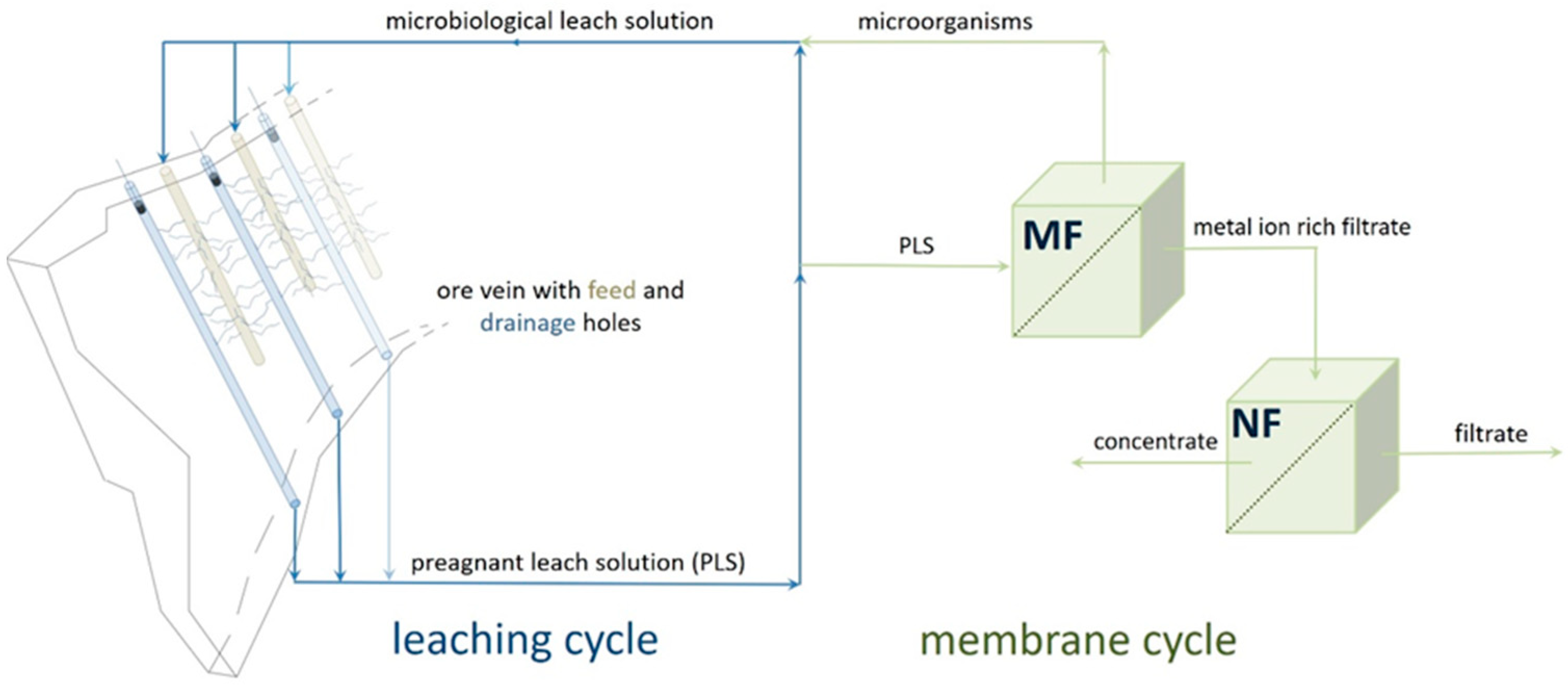 Minerals 12 00046 g001