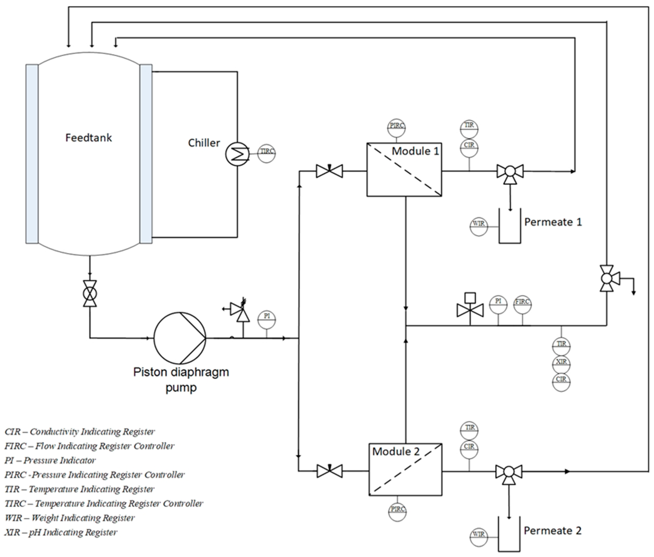 Minerals 12 00046 g002
