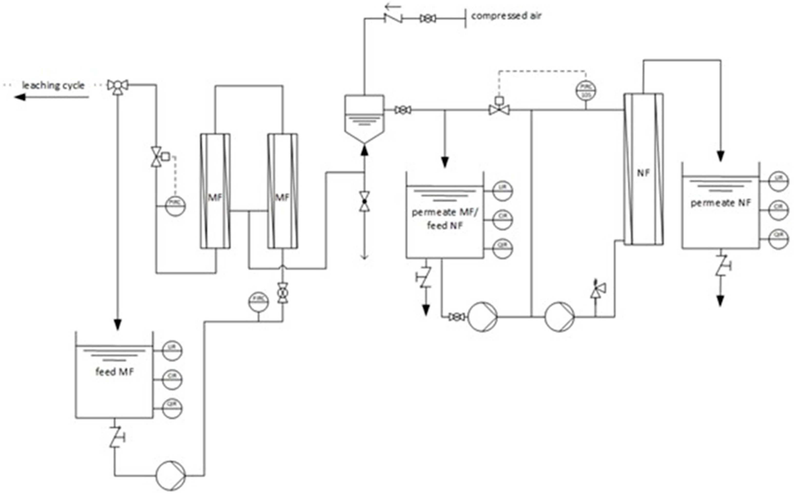 Minerals 12 00046 g004