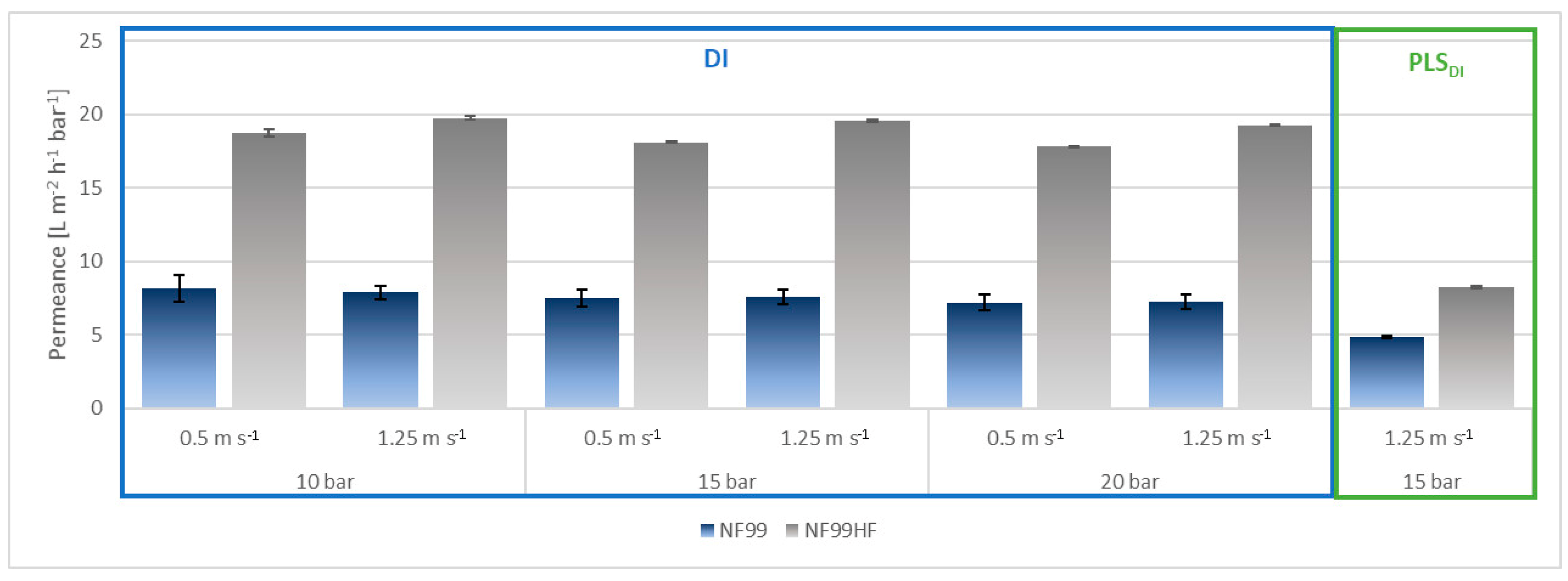 Minerals 12 00046 g005