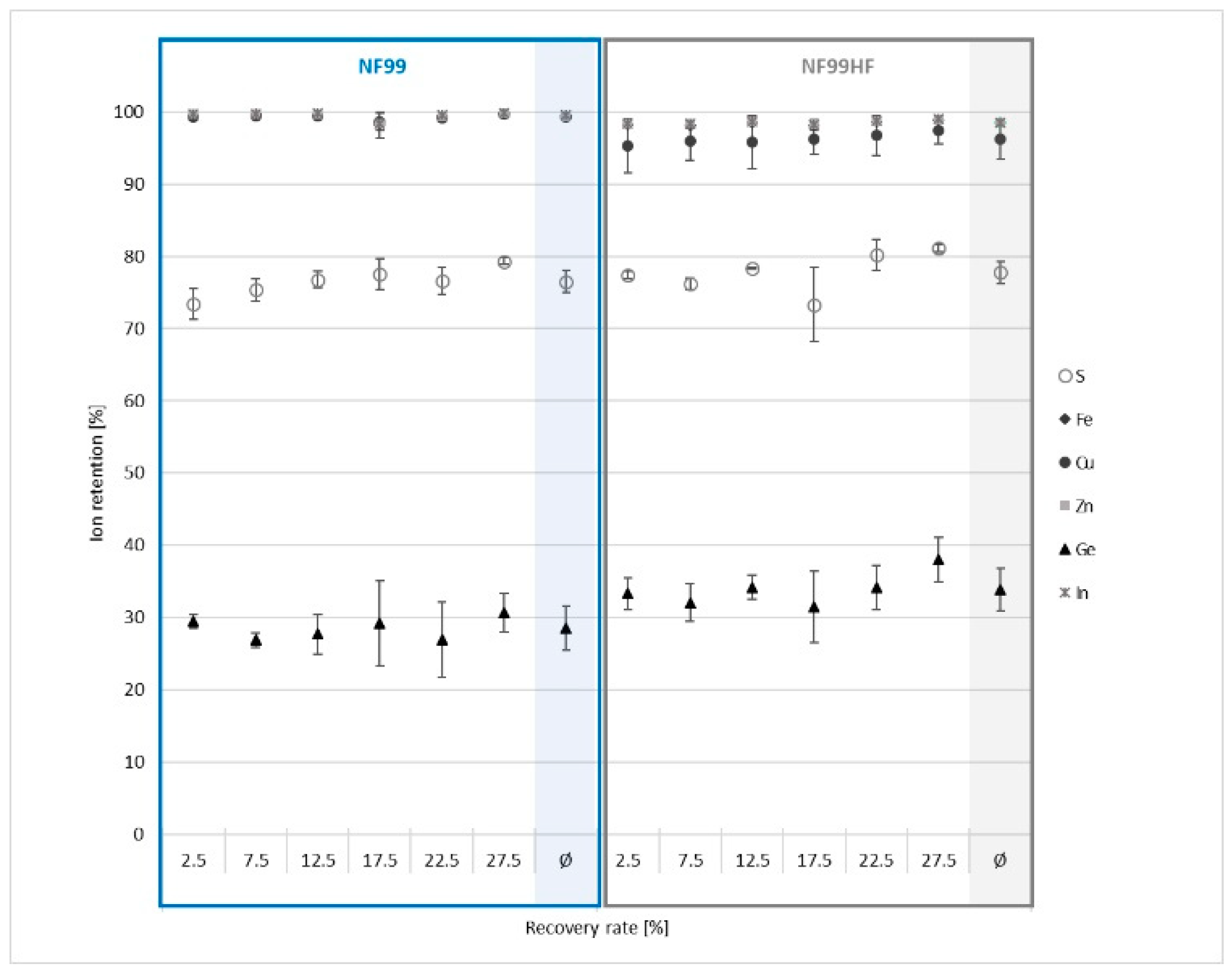 Minerals 12 00046 g006
