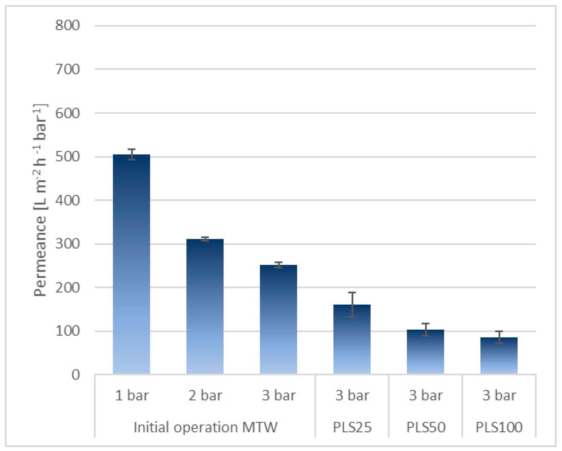 Minerals 12 00046 g007