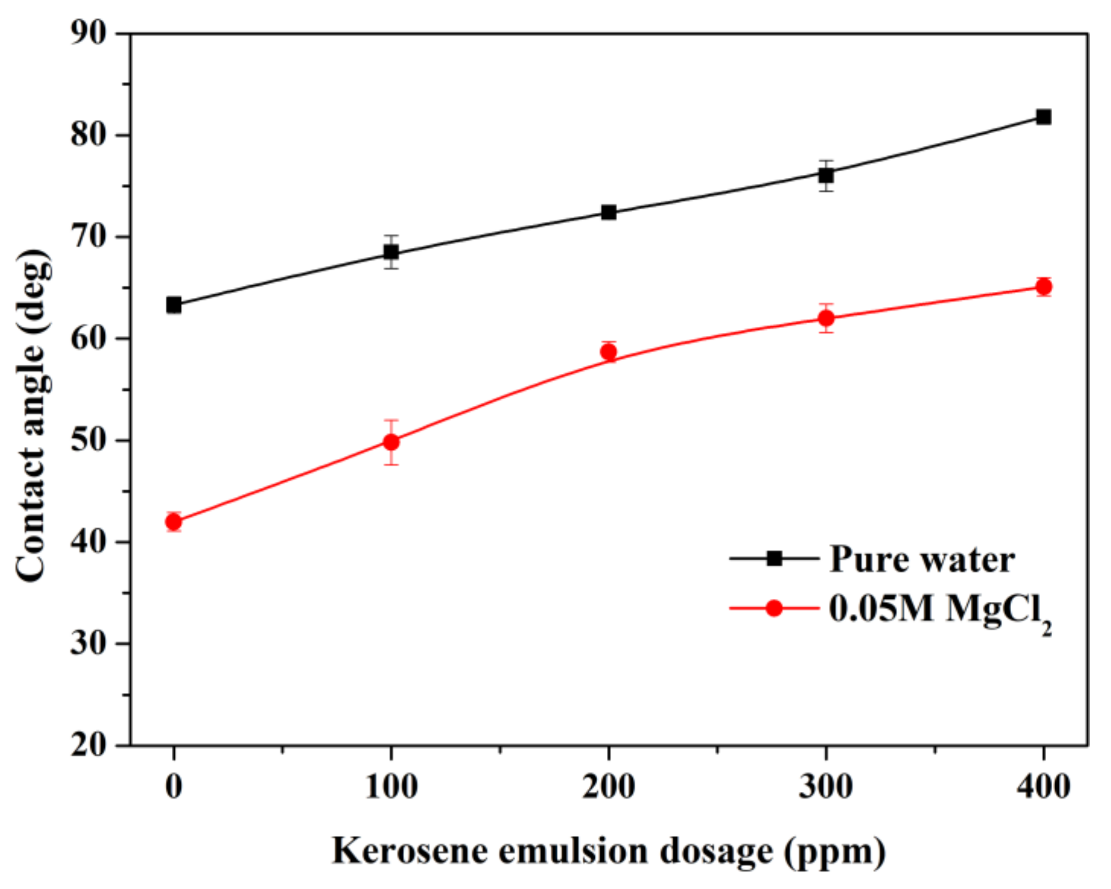 Minerals 12 00048 g002