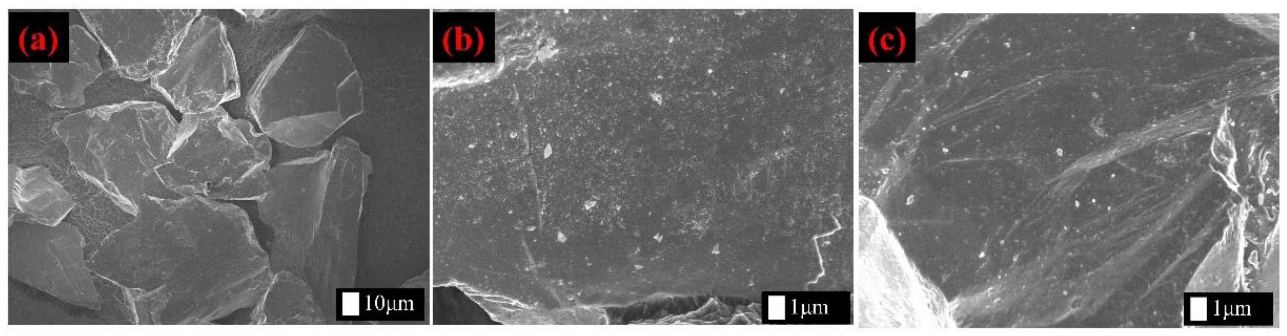 Minerals 12 00048 g005