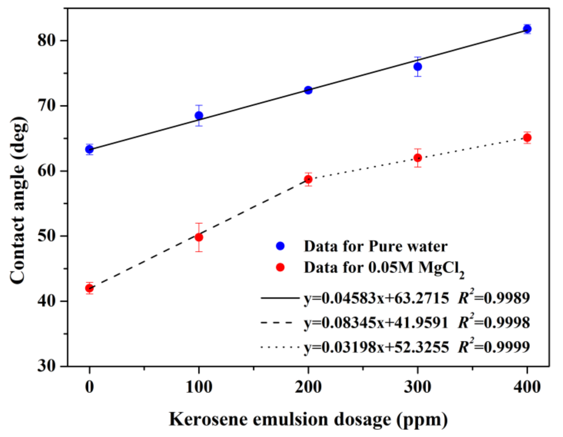Minerals 12 00048 g006