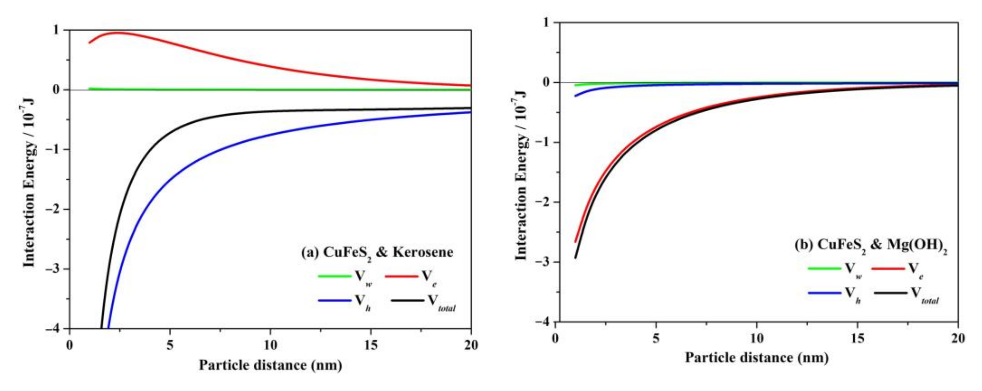 Minerals 12 00048 g008a