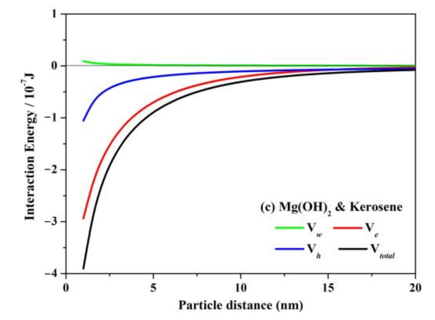 Minerals 12 00048 g008b
