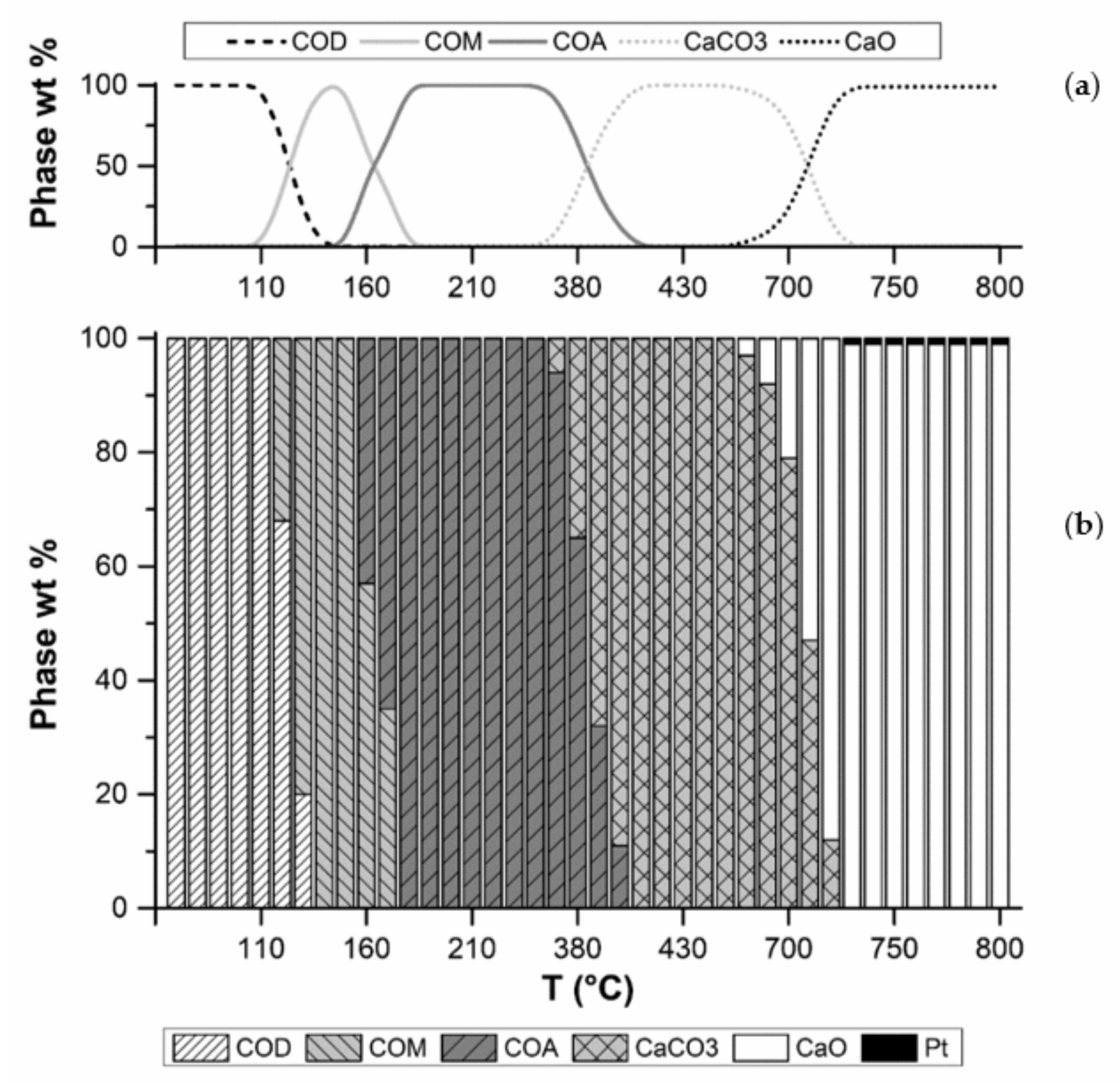Minerals 12 00053 g003