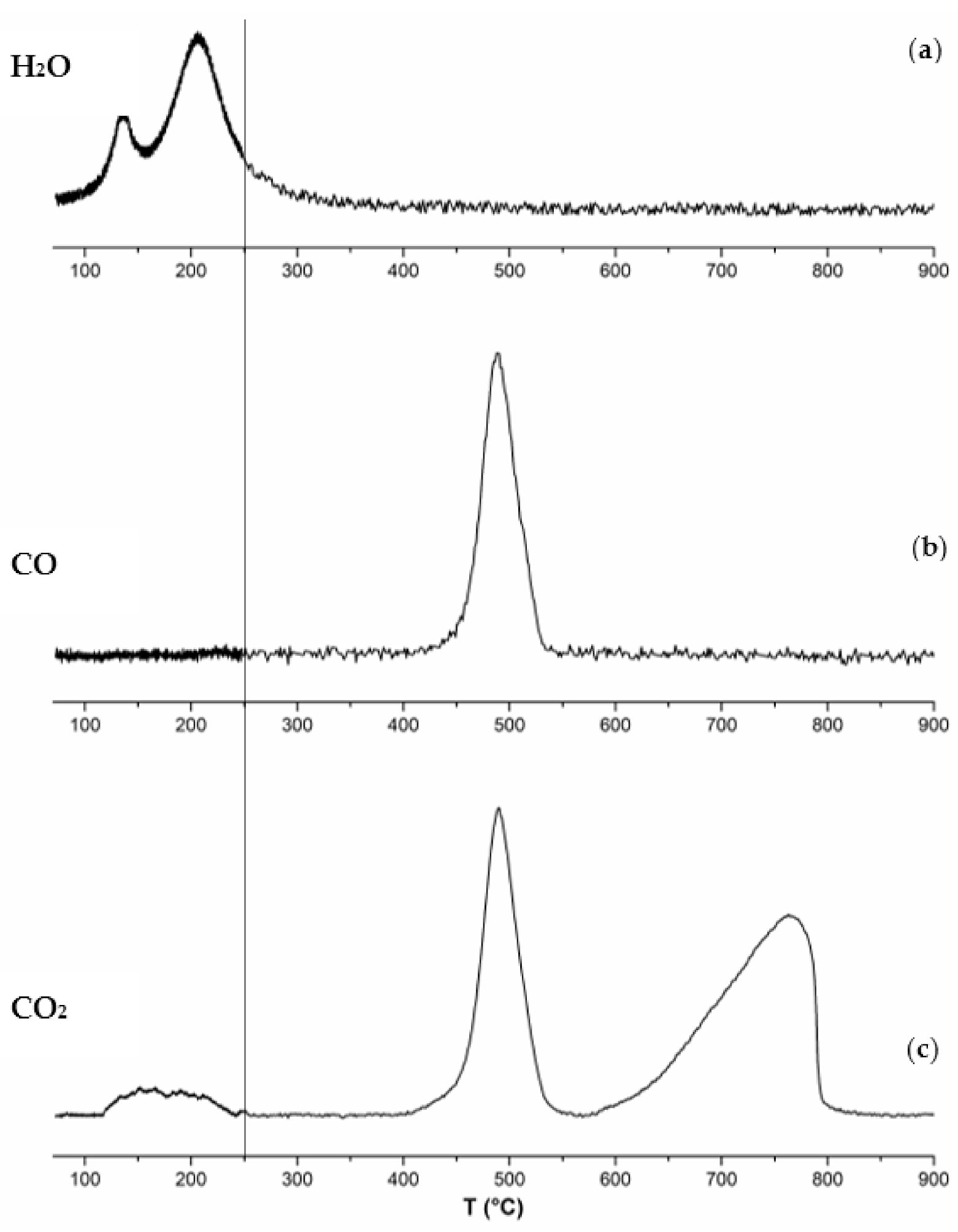 Minerals 12 00053 g005