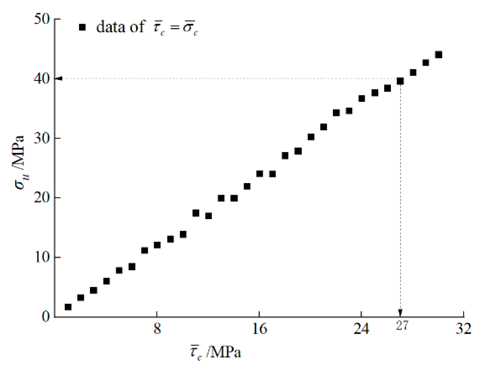 Minerals 12 00055 g001 Minerals 12 00055 g001