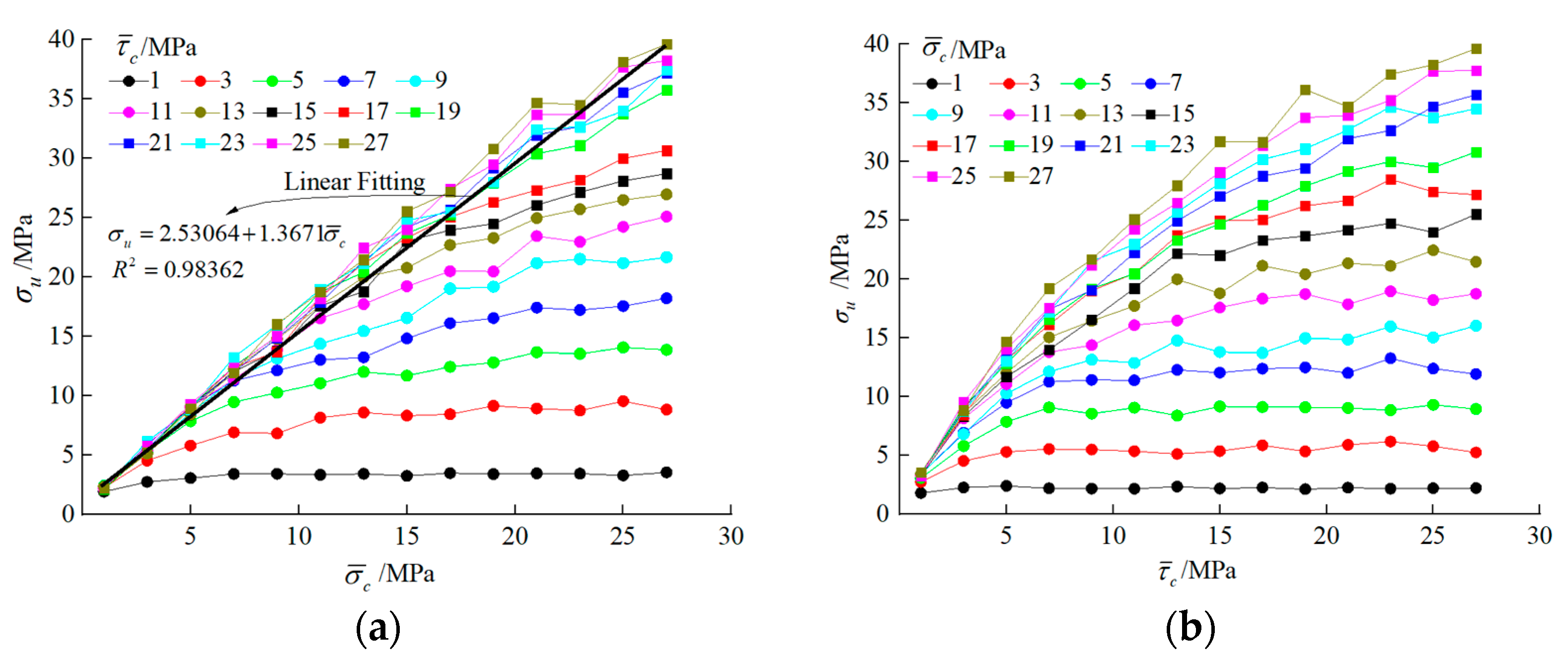Minerals 12 00055 g002 Minerals 12 00055 g002