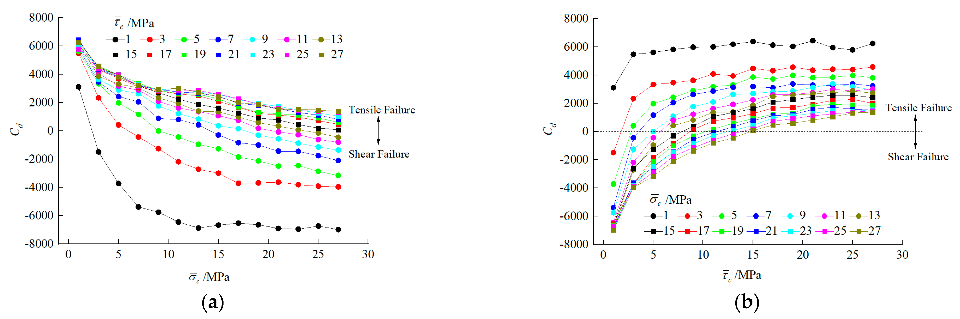 Minerals 12 00055 g003 Minerals 12 00055 g003
