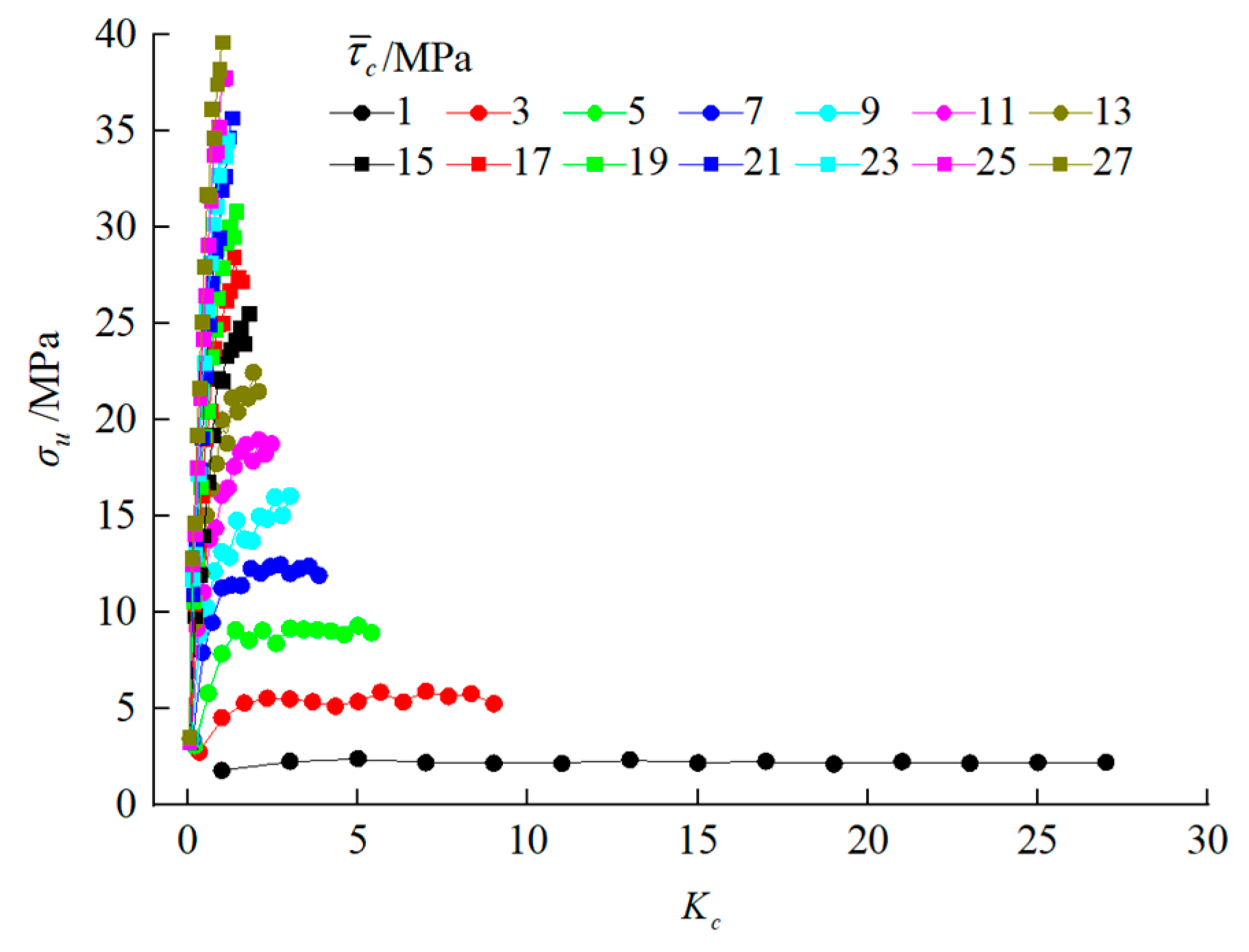Minerals 12 00055 g004 Minerals 12 00055 g004