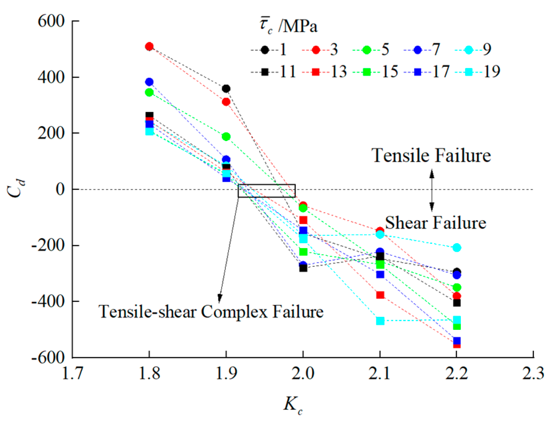 Minerals 12 00055 g008 Minerals 12 00055 g008
