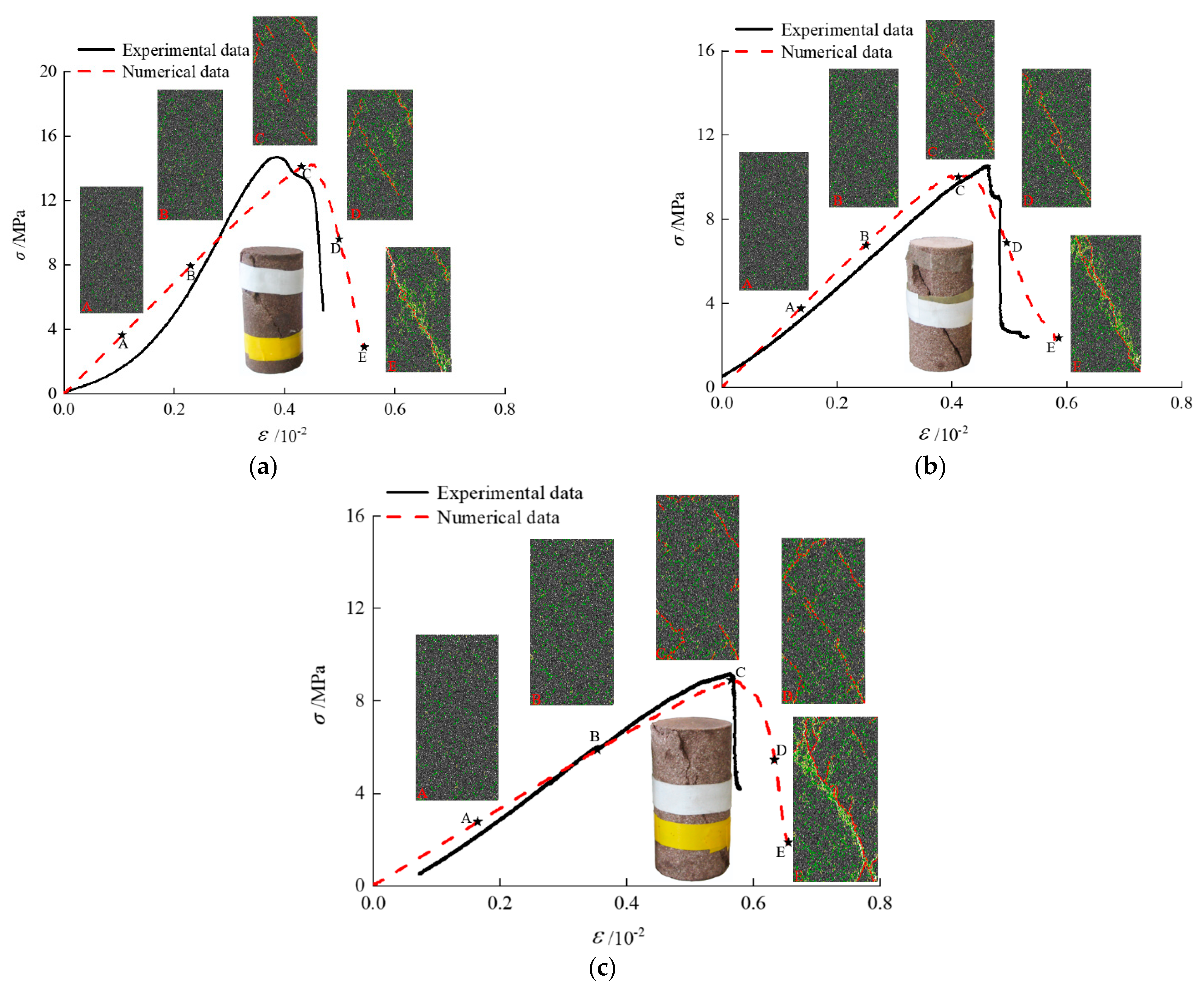 Minerals 12 00055 g010 Minerals 12 00055 g010