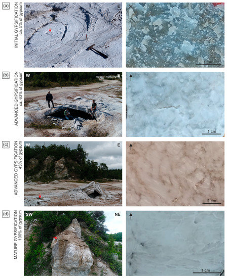 Minerals 12 00058 g003a